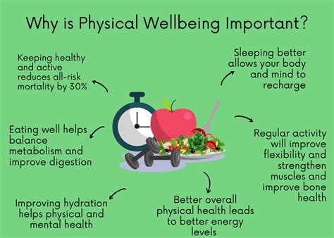 It’s important to look after both. . Physical health definition nhs